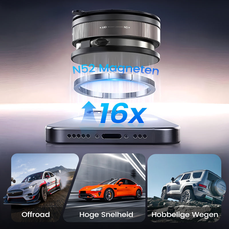 PhoneHolder: 360° Verstelbare Magnetische Telefoonhouder Met Zuignap