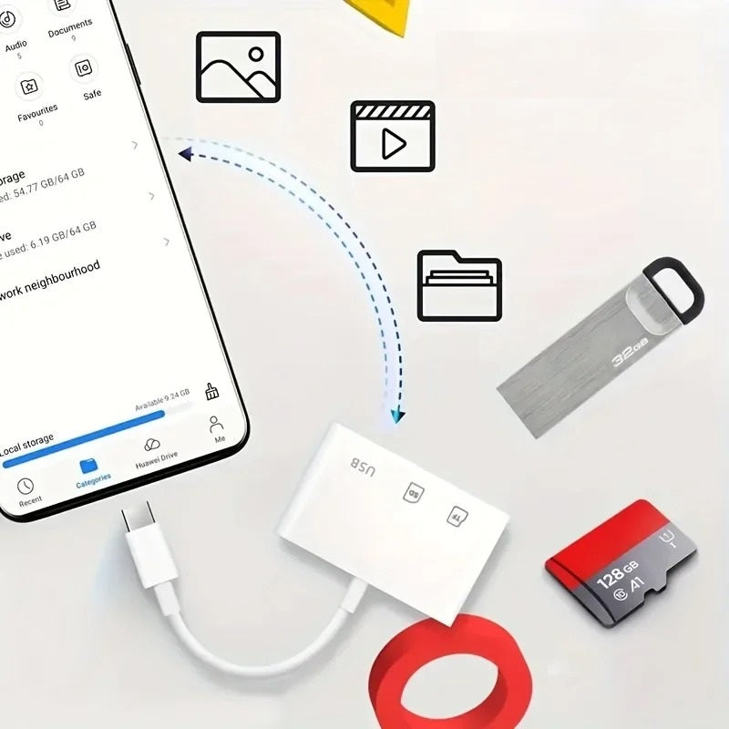 Marcatino™ CardReader: 3 in 1 Dubbel Poort Gadget Kaart Lezer