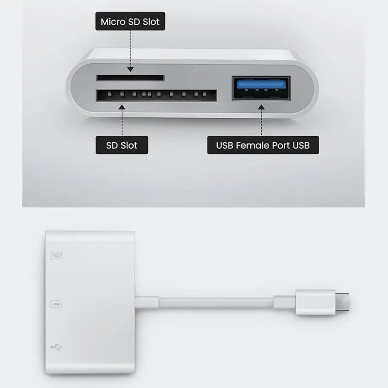 Marcatino™ CardReader: 3 in 1 Dubbel Poort Gadget Kaart Lezer