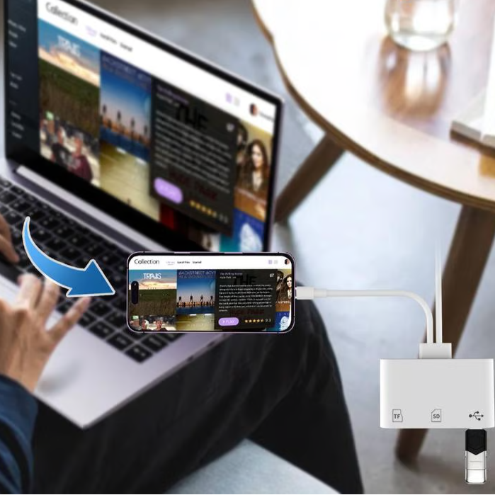 Marcatino™ CardReader: 3 in 1 Dubbel Poort Gadget Kaart Lezer