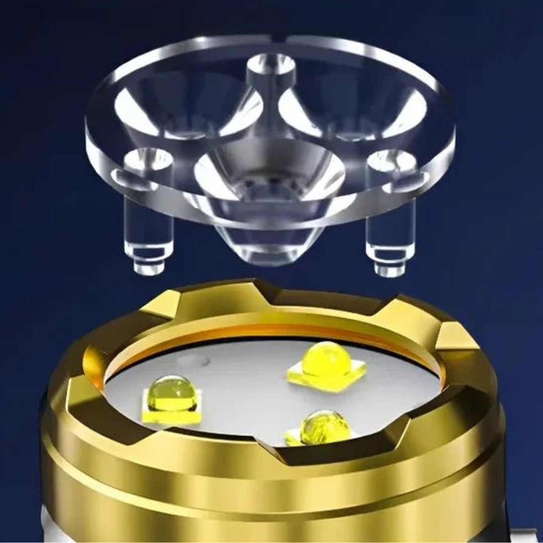 FlashlightMini 1+1 GRATIS - Mini Drieoog Super Power Zaklamp
